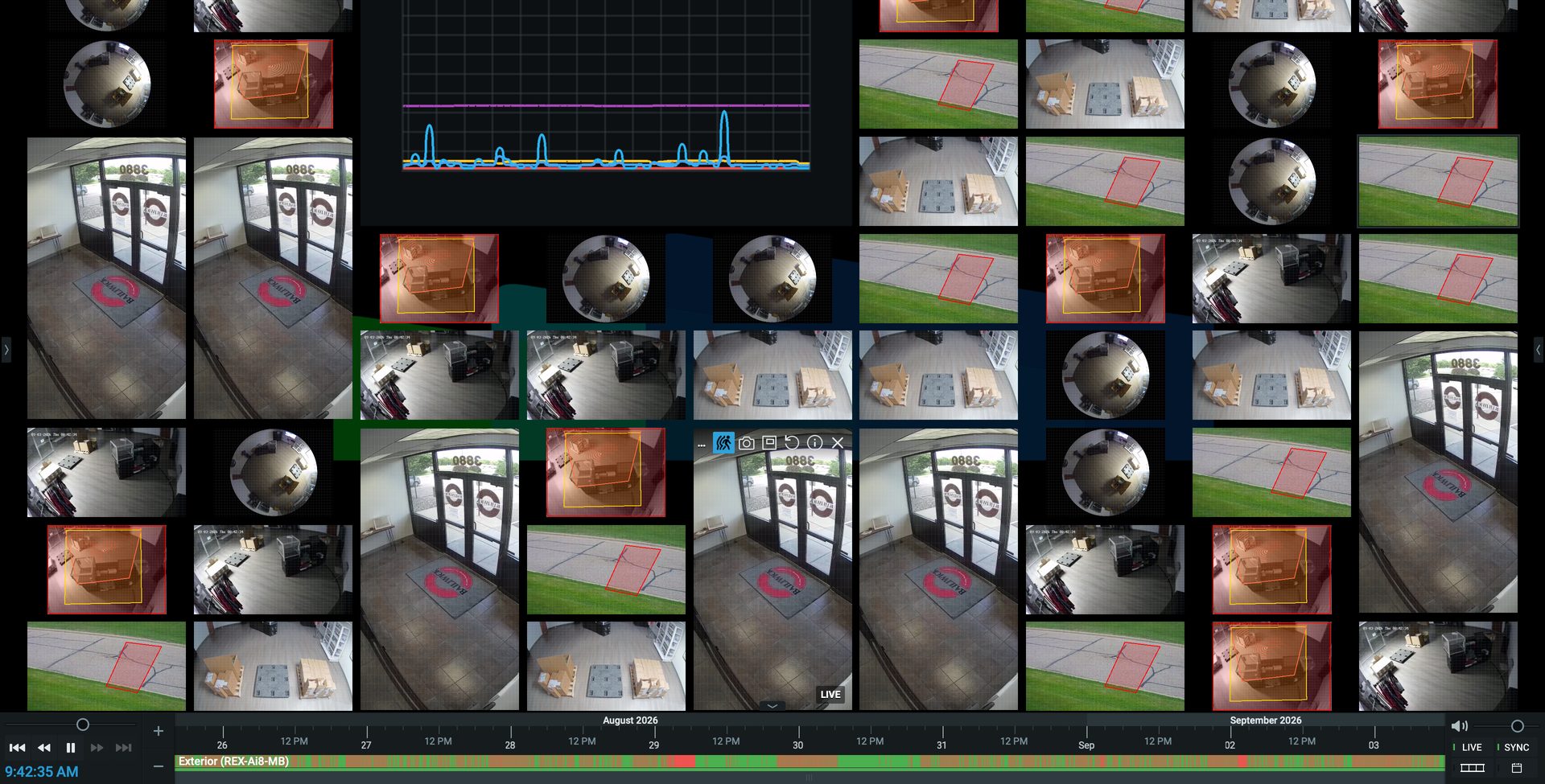 Vue live wall with analytic overlays on a multi-camera layout